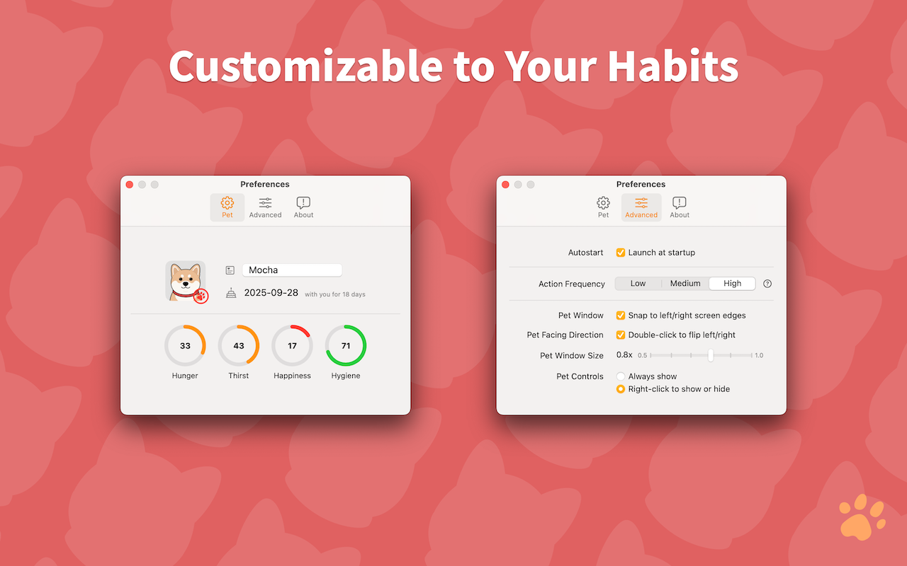 Customizable to Your Habits